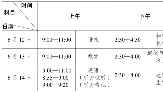 扎克-科林斯：输球是可以接受的 但我们必须要有反击的态度